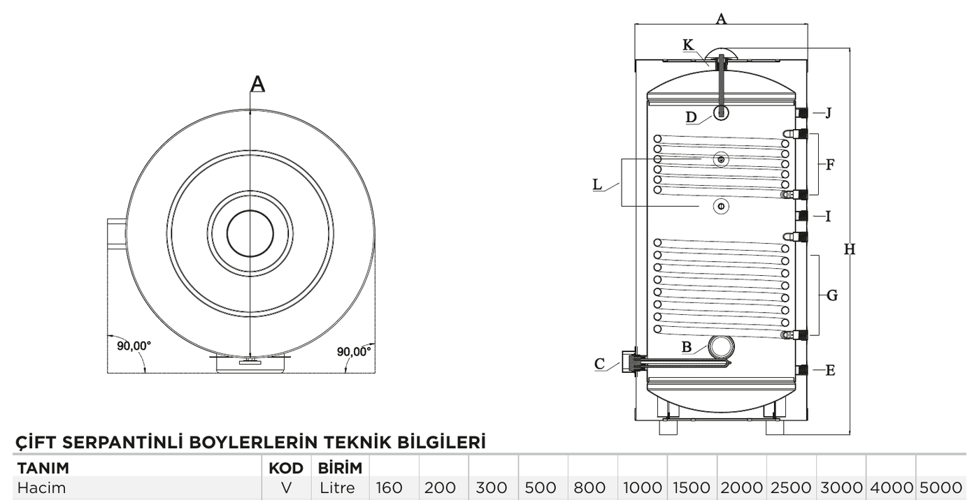 Çift serpantinli boylerin teknik çizimi ve bağlantı noktaları